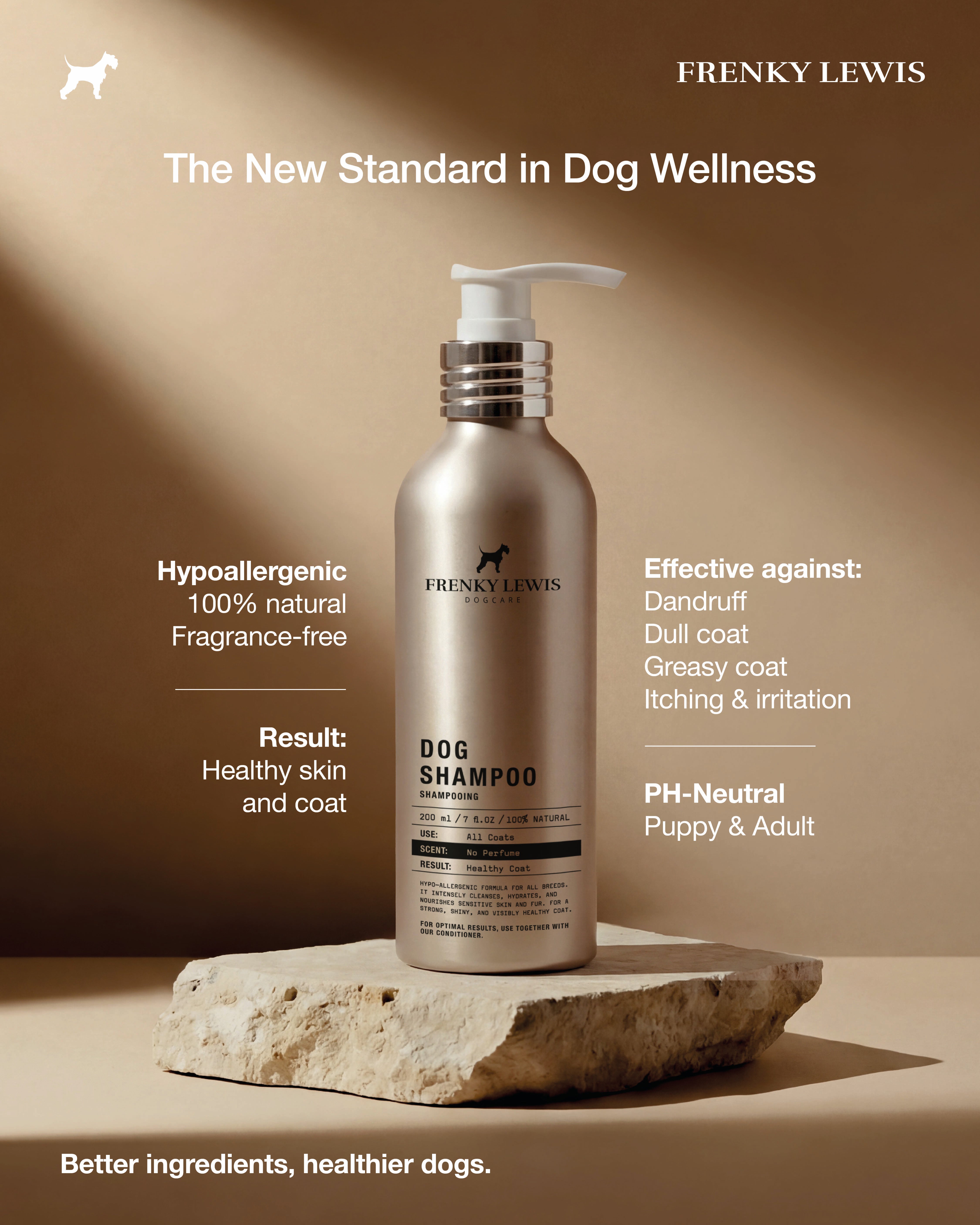 Body & Face Wash Set
